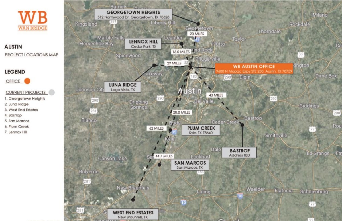 Project Map