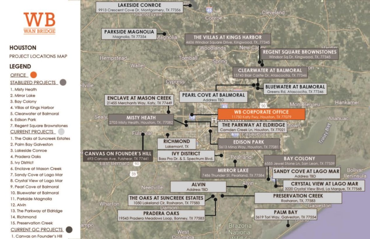 Project Map